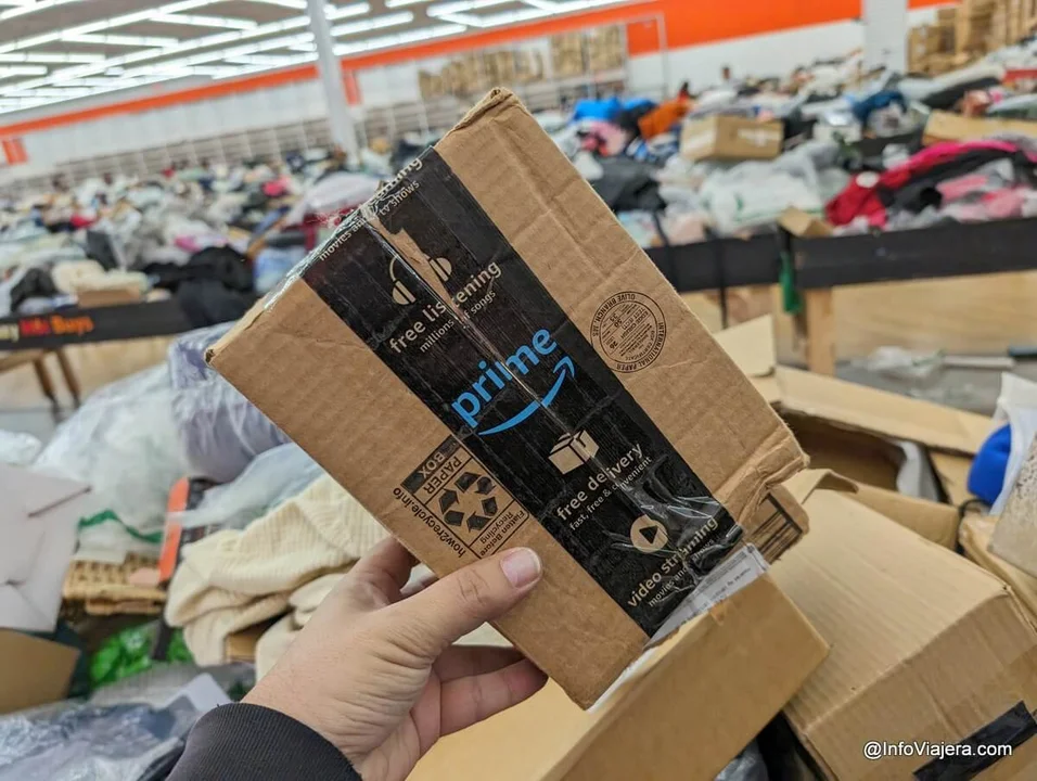 compras internacionales